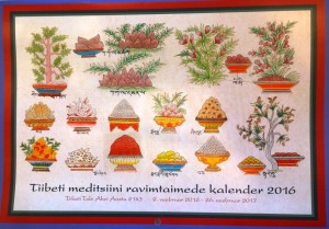 tiib.med. ingredients